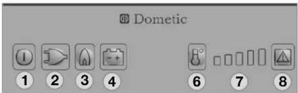 DOMETIC RMS 8405 - HUOM! - 3