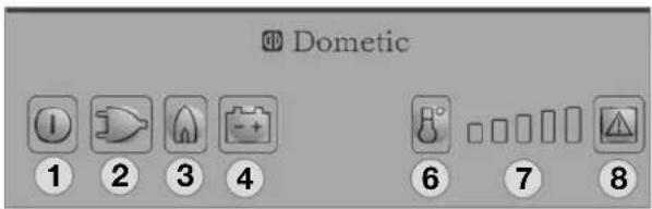 DOMETIC RMS 8405 - Sélection manuelle de l'énergie/allumage automatique MES (RM 8xx1): - 1