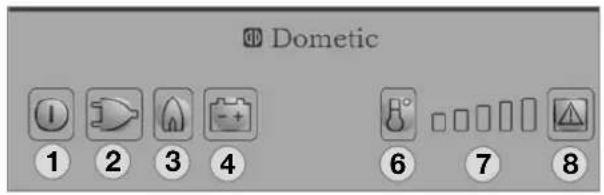 DOMETIC RMS 8405 - Technische gegevens - 4