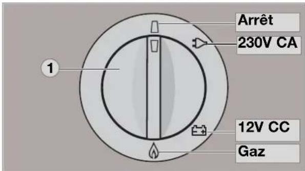 DOMETIC RMS 8405 - INDICATION! - 1