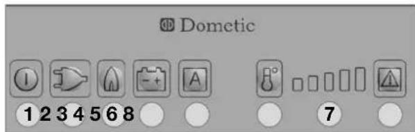DOMETIC RMS 8405 - Funzionamento a GAS - 1