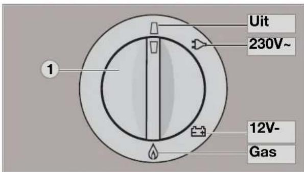 DOMETIC RMS 8405 - INDICATIE! - 1