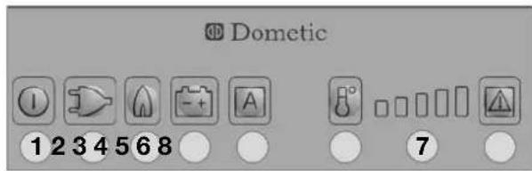 DOMETIC RMS 8405 - Selection automatique de l'énergie/allumage automatique AES (RM 8xx5): - 1