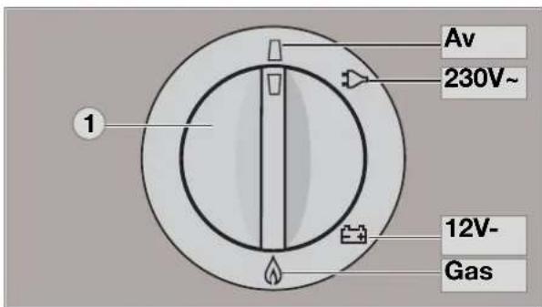 DOMETIC RMS 8405 - INFORMATION! - 1