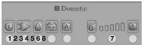 DOMETIC RMS 8405 - Automatiskt energival / automatisk tändning AES (RM 8xx5): - 1