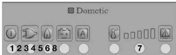 DOMETIC RMS 8405 - Käytto KAASULLA - 1