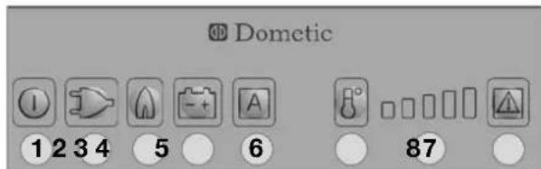 DOMETIC RMS 8405 - Automatische Energiewahl / automatische Zündung AES (RM 8xx5) : - 1