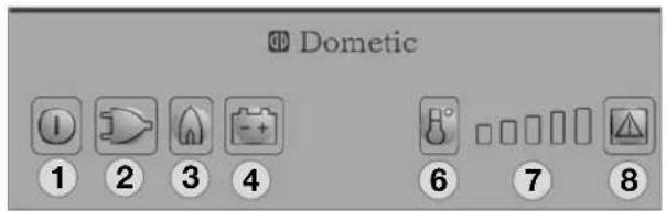 DOMETIC RMS 8405 - :NOTA! - 3