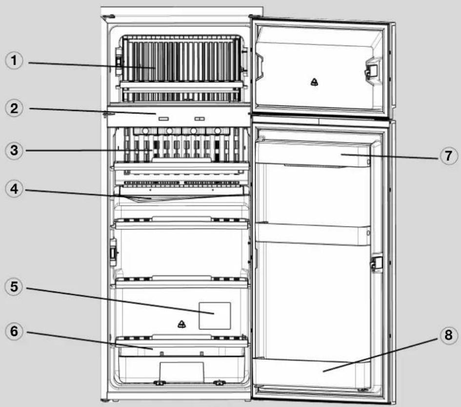 Technical diagram of an internal appliance with numbered parts for identification