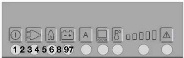 1 2 3 4 5 6 8 97