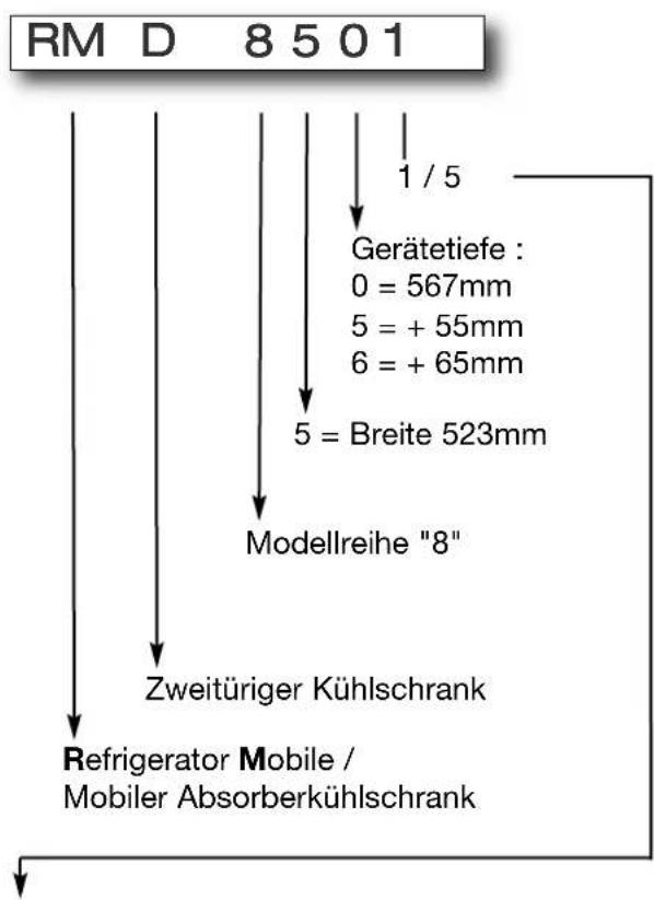 DOMETIC RMD 8551 - Modellbezeichnung - 1