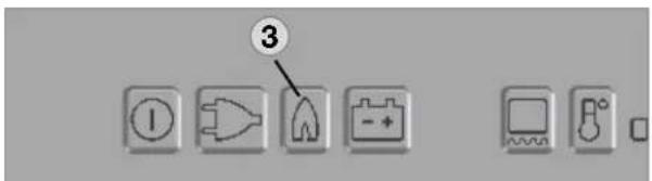 ③