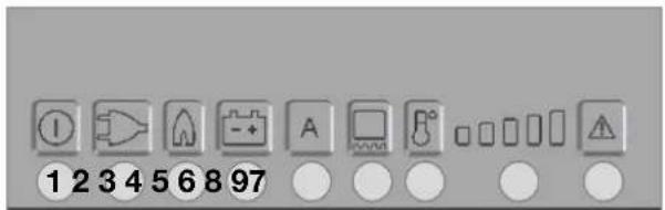1 2 3 4 5 6 8 97