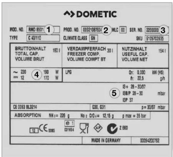 Dometic MOD. NO. RMD 8501 ① PROD. NO. 00321087834 ② MLC 00 SER. NO. 2200000 ③ TYPE C 40/110 CLIMATE CLASS SN SKU 9105703935 BRUTTOINHALT 160 I VERDAMPFERFACH 30 I NUTZINHALT 154 I TOTAL CAP. FREEZER COMP. USEFUL CAP. VOLUME BRUT VOLUME COMPT BT VOLUME NET ~ 230 ④ 190 W LPG Qn: 0,330 kW (HS) = 12 170 W fh: 22,5 g/n ⑤ I3 + 28 - 30/37 I3B/P 28 - 30 mbar I3P 37 CE 0063 BL3214 G30, G31 p = 30/37 mbar ABSORPTION NH : = 226 g Na : CrO : = 12,15 g p max = 35 bar 12 CE e1 AP Z 660 C01654 MADE IN GERMANY 00094200752