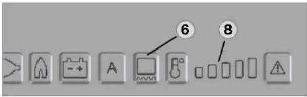 Control panel icons with labeled buttons and symbols, including battery, switch, alarm, and warning labels