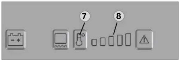 Diagram showing labeled icons representing battery, switch, alarm, and warning symbols with numbered annotations