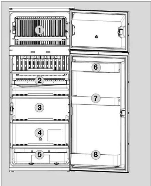 DOMETIC RMD 8551 - Compartiments du réfrigérateur - 1