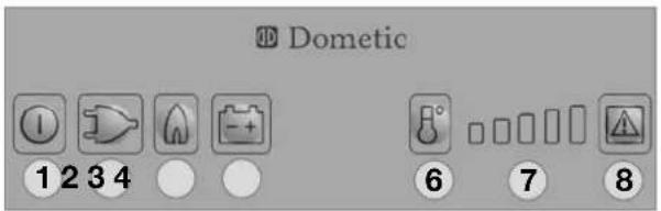 DOMETIC RM 8550 - NOTE! - 3