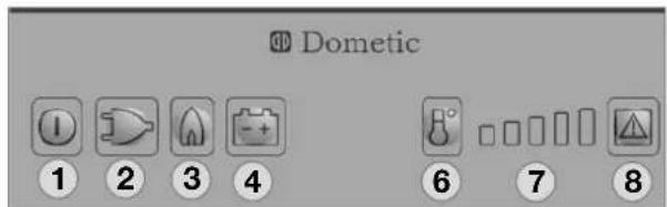 DOMETIC RM 8550 - HUOM! - 3