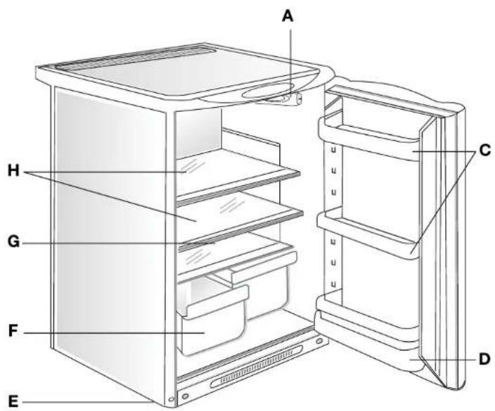 Edy KT 1670 - GEBRUKS AANWIJZING - 1