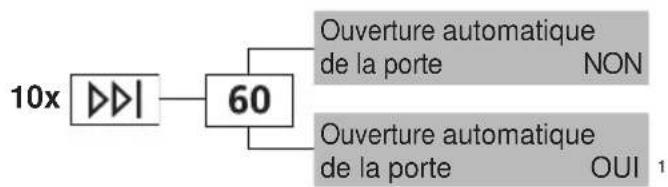 V-ZUG WAASKWL - Ouverture automatique de la porte - 1