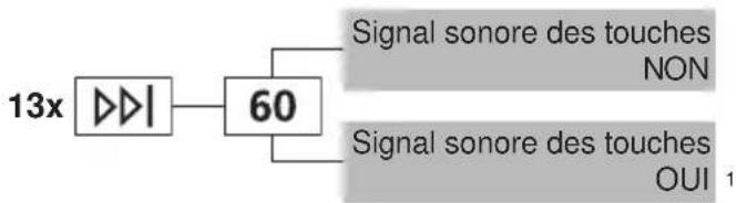 V-ZUG WAASKWR - Signal sonore des touches - 1