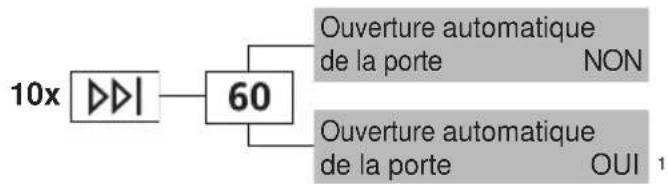 V-ZUG WAASL - Ouverture automatique de la porte - 1