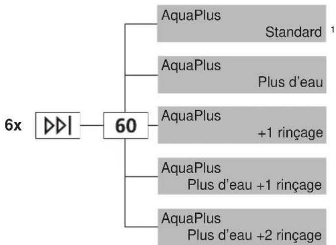 V-ZUG WAASR - AquaPlus - 1