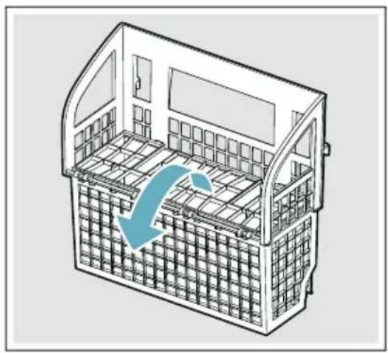 BOSCH SHE3AR75UC - WARNING - 1
