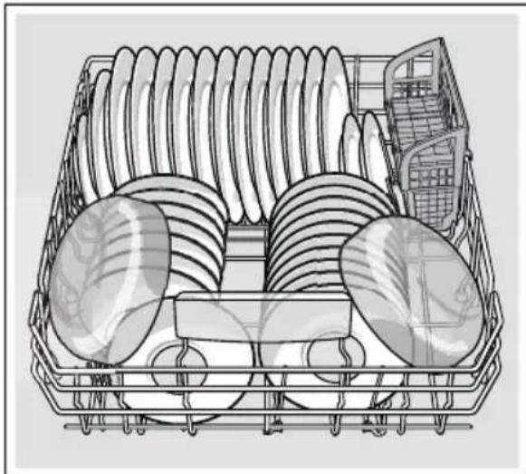 BOSCH SHE3AR75UC - Loading patterns for lower rack - 1