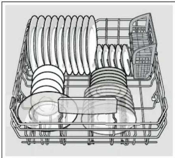 BOSCH SHE3AR75UC - Loading patterns for lower rack - 2