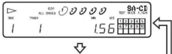 SONY SCDCE595 - Pendant la lecture d'un disque - 1