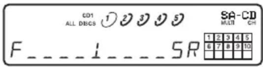 SONY SCDCE595 - Drücken Sie ◀◀◀ AMS ▷▶▶. - 1