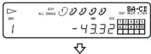 SONY SCDCE595 - Pendant la lecture d'un disque - 3