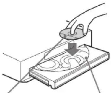 SONY SCDCE595 - Lecture d'un disque - 1