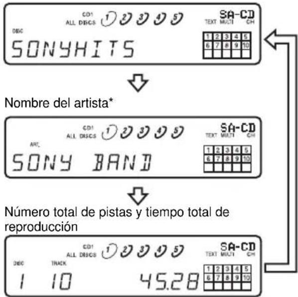 SONY SCDCE595 - Antes de empezar la reproducción - 1