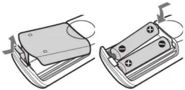 SONY SCDCE595 - Einlegen der Batterien in die Fernbedienung - 1