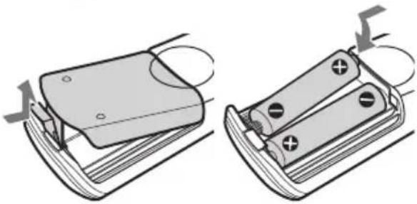 SONY SCDCE595 - Inserción de pilas en el mando a distancia - 1