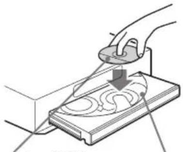 SONY SCDCE595 - Wiedergeben einer CD - 1