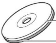 SONY SCDCE595 - Types de Super Audio CD - 2