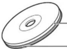 SONY SCDCE595 - Tipos de Super Audio CD - 2