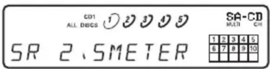 SONY SCDCE595 - Note - 2