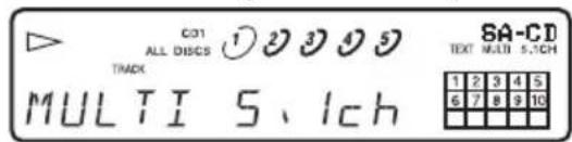 SONY SCDCE595 - Pendant la lecture d'un disque - 5