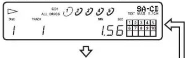 SONY SCDCE595 - Durante la reproducción de un disco - 1
