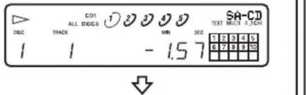 SONY SCDCE595 - Durante la reproducción de un disco - 2