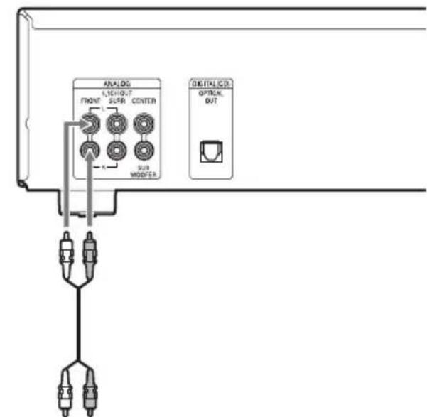 SONY SCDCE595 - Conexión de un amplificador estéreo o una pletina de MD - 2