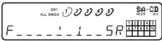 SONY SCDCE595 - Stellen Sie den Ausgangspegel durch Drehen von ◀◀◀ AMS ▶▶▶ ein. - 1