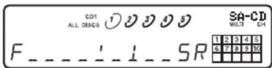 SONY SCDCE595 - Tournez ◀◀ AMS ▷▶ pour régler l'intensité de sortie. - 1
