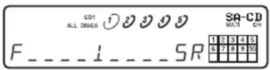 SONY SCDCE595 - Pulse ◀◀ AMS ▷▶. - 1