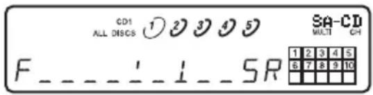 SONY SCDCE595 - Turn ◀◀◀ AMS ▷▶▶ to adjust the output level. - 1